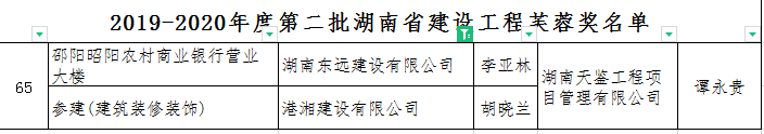 湖南装饰施工